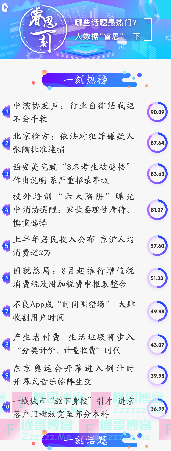 睿思一刻｜校外培训，需“三思而后行”