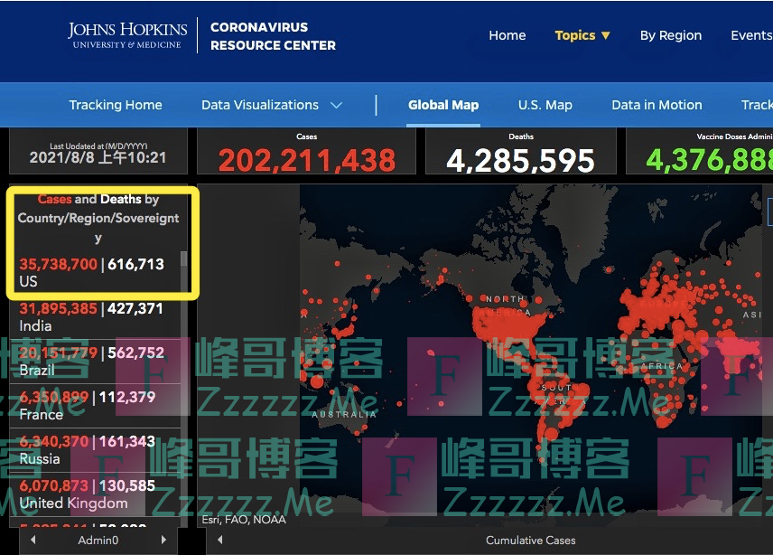 互撕甩锅的美国政客已成病毒“最佳盟友”