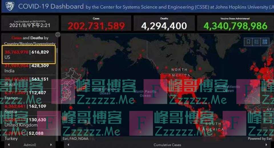 美式“政治病毒”之恶