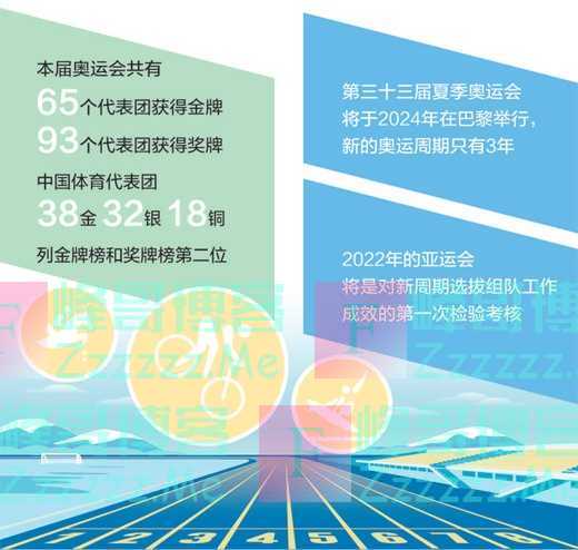 看到胜负之外的精彩