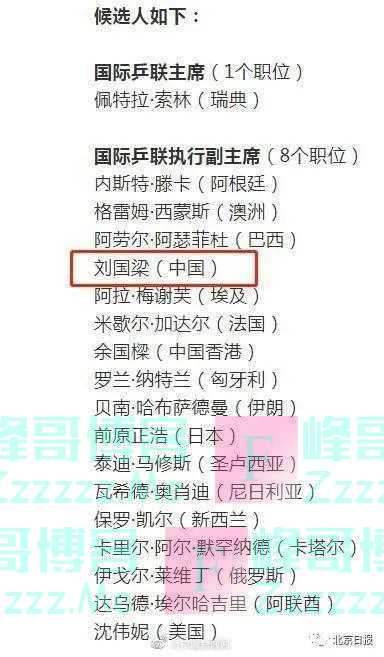 刘国梁被提名新职务