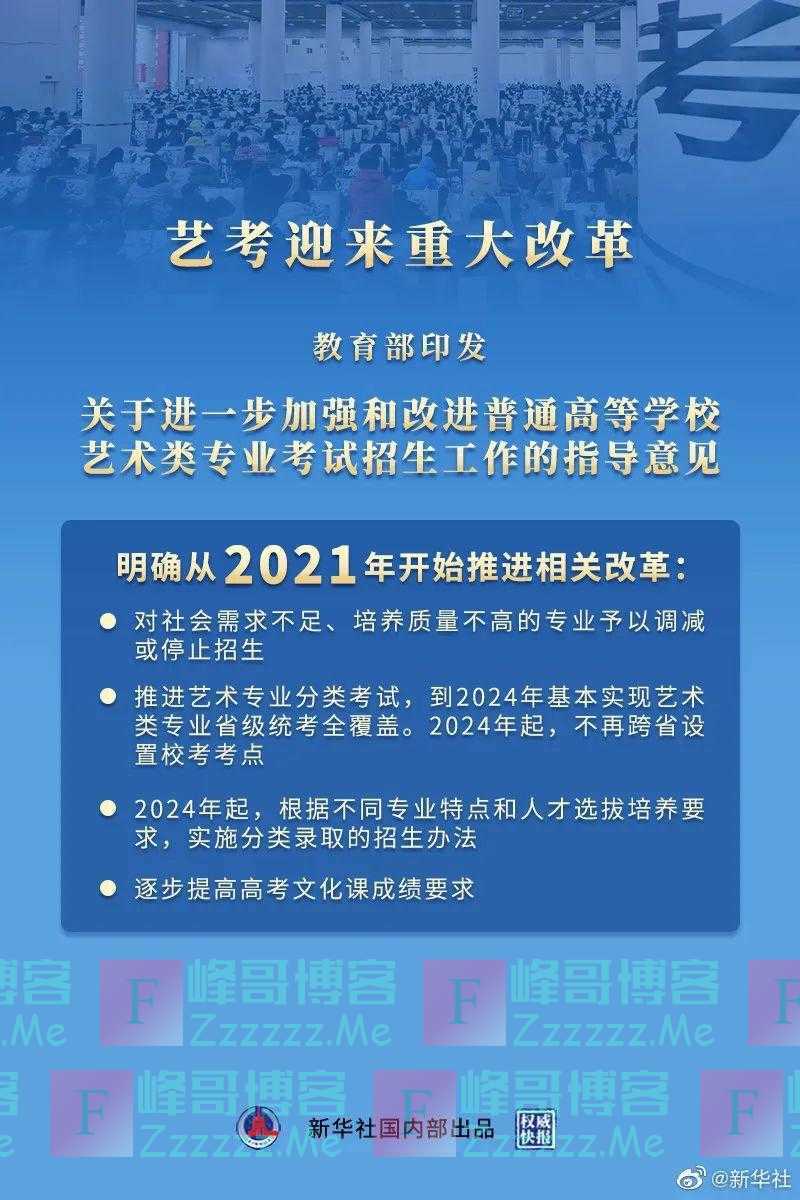 艺考迎来重大改革！