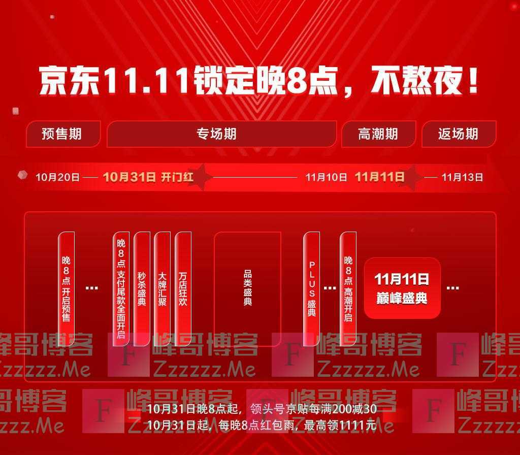 京东11·11即将开启，部分商品提供100倍定金膨胀