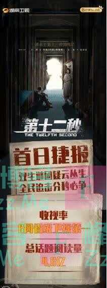 《第十二秒》首播获赞 万茜任重上演“高质量”针锋对决
