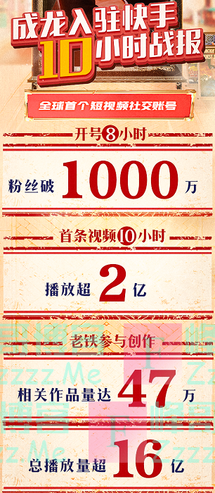 成龙加入快手10小时：粉丝量破千万，首条视频播放量破2亿