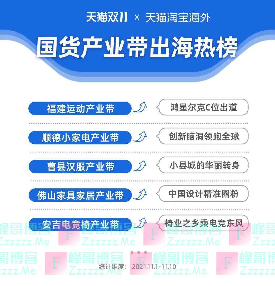 鸿星尔克、361°、安踏……福建运动品牌成海外华人新风尚！