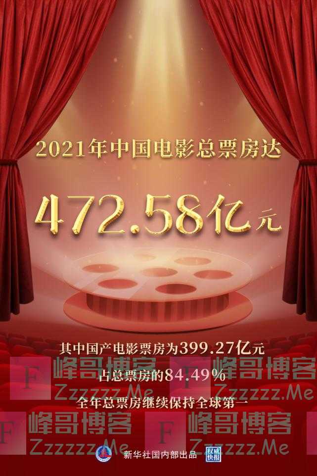 全球第一，472.58亿！