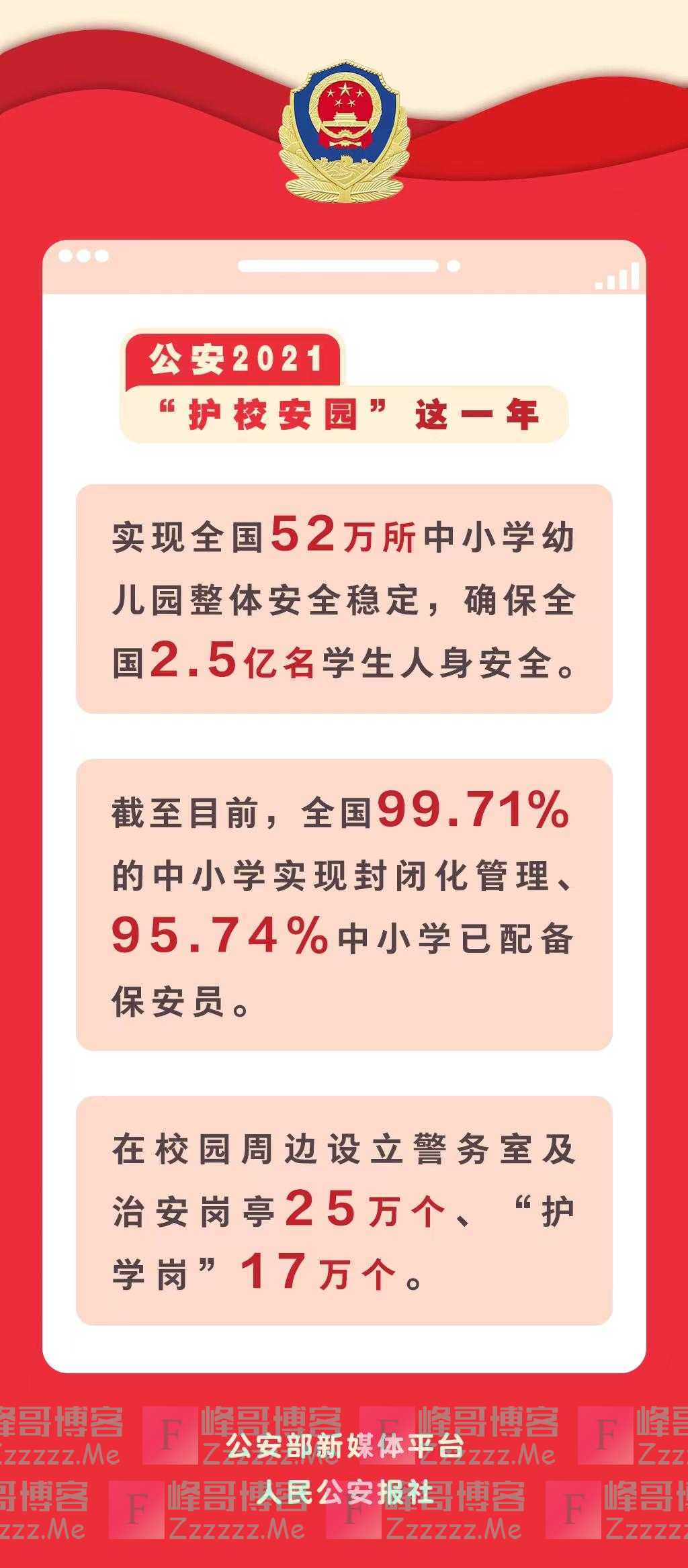 「公安2021」“护校安园”这一年：全国52万所中小学幼儿园安全稳定