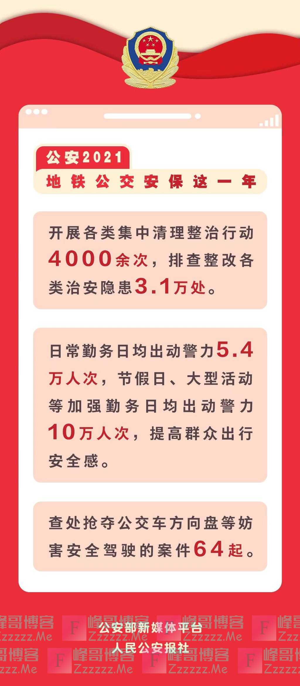 「公安2021」地铁公交安保这一年：日均出动警力5.4万人次 保障群众出行安全