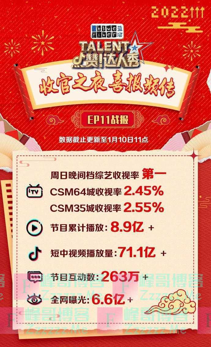 江苏卫视《点赞！达人秀》圆满收官每个人的热爱都值得点赞