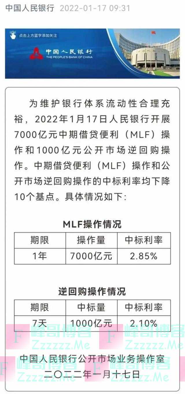 重磅！央行突然降息10基点，关乎你的房贷