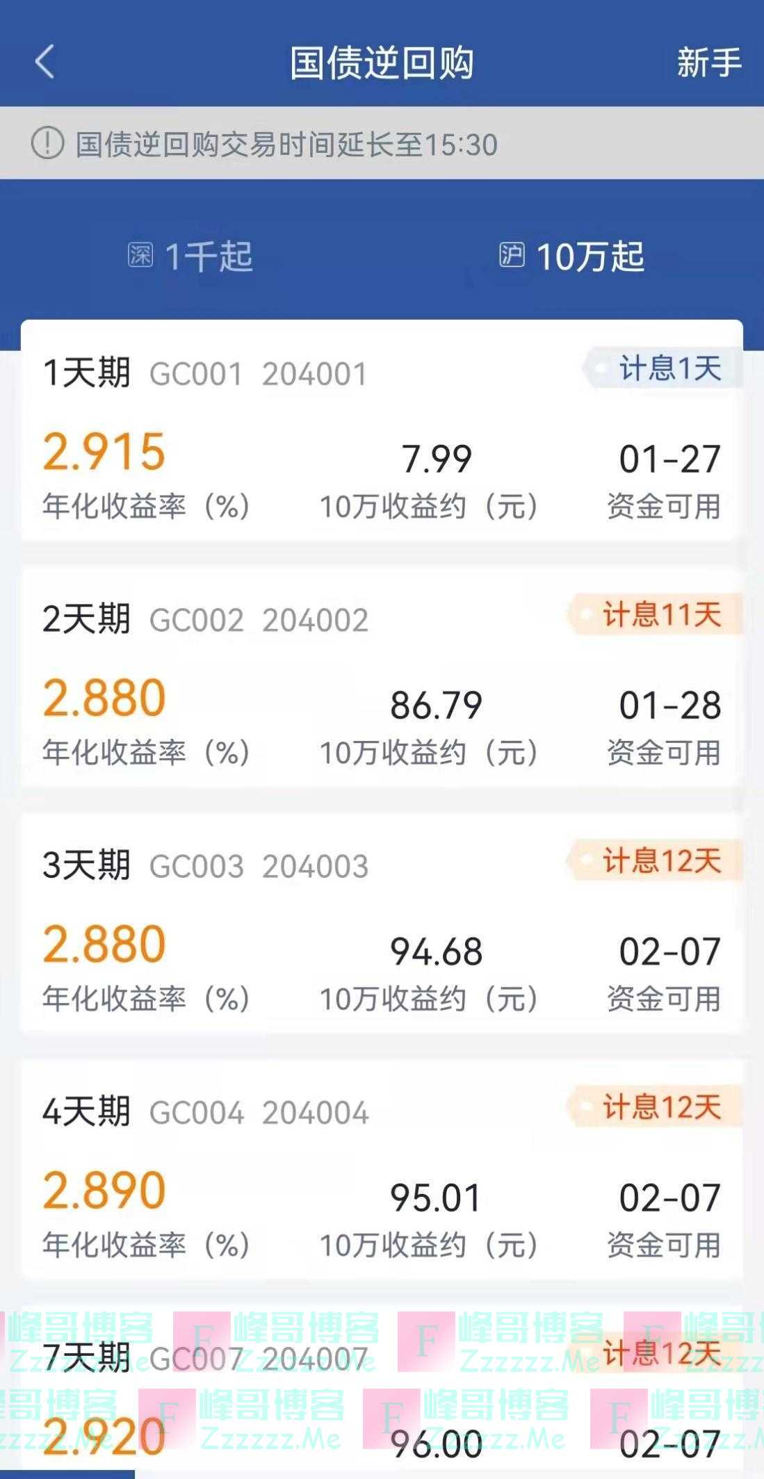 仅剩最后几天！选国债逆回购还是货币基金？春节假期躺赚指南来了！