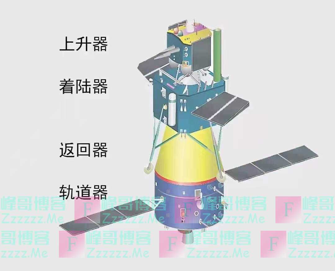 嫦娥五号采样返回为什么采取“接力”方式？