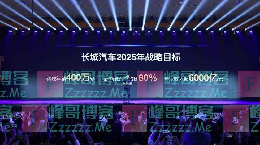 长城汽车高端轿车品牌曝光：对标BBA，主推新能源车型