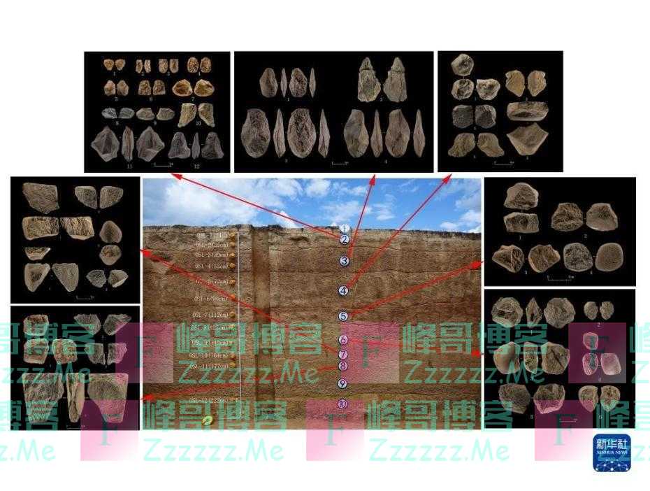 “2021年中国考古新发现”评选在京揭晓