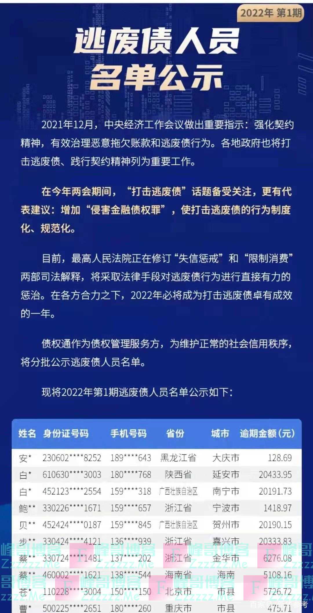 打击逃废债力度空前 玖富公示年度第一期逃废债人员名单