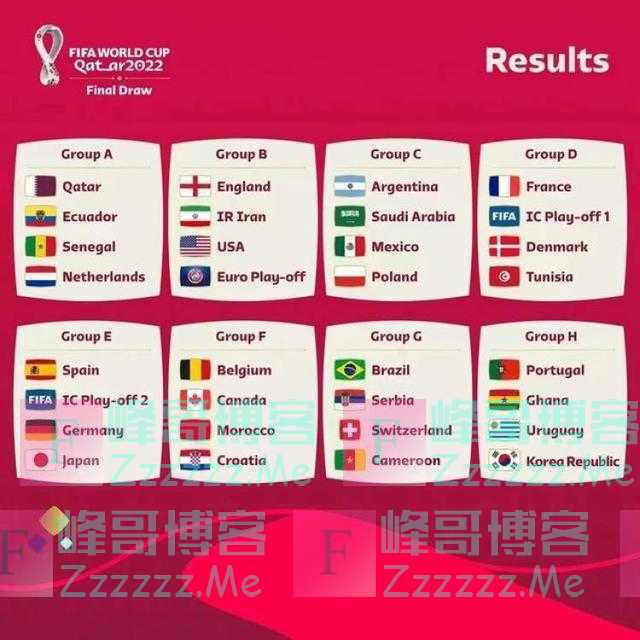世界杯冠军奖金4200万美元，法国巴西是最大热门