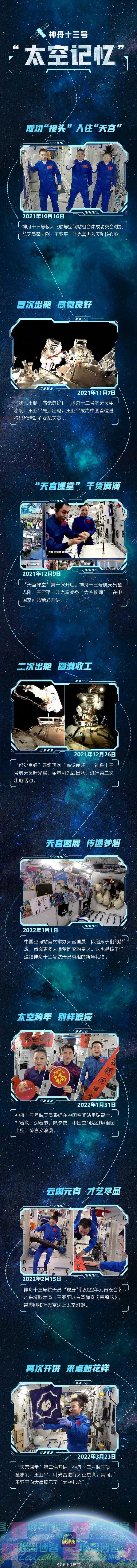 等你们回家！回顾太空出差三人组名场面→