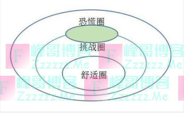 为什么很多人一生停留在“打工赚钱”的境界，答案在这里