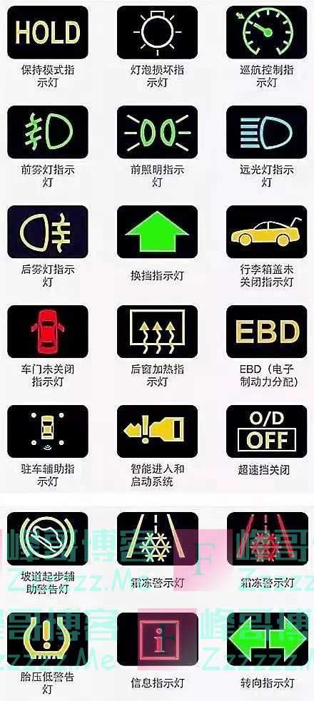 仪表盘上出现“乌龟晒太阳”啥意思？修车工：快刹车！