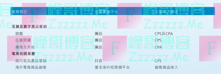 “伸手”要6亿，闪崩40%！