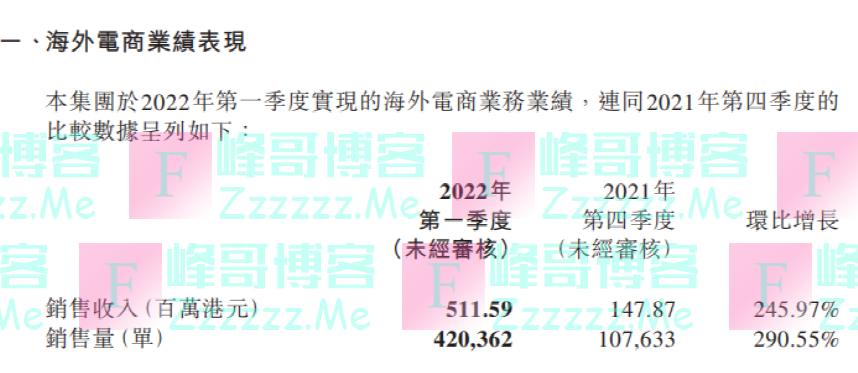 “伸手”要6亿，闪崩40%！