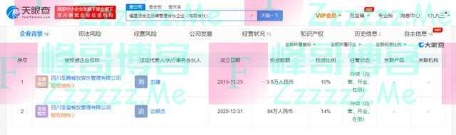 陈赫退股贤合庄被指“割韭菜”！盘点陈赫商业版图：与贤合庄已无关联