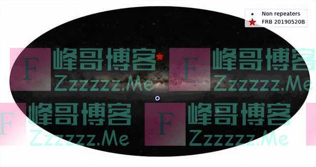 “520”这天，“中国天眼”连续4次捕捉到30亿光年外神秘信号