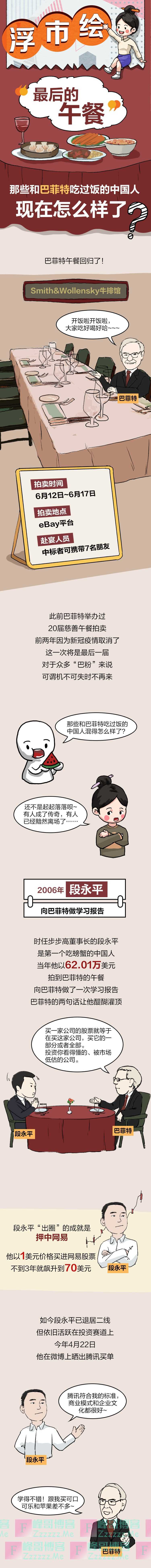 “最后的午餐”：那些和巴菲特吃过饭的中国人，现在怎么样了？