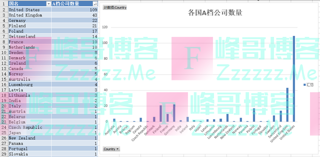 日本还不如印度？耶鲁大学发布数据