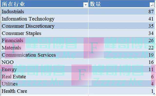 日本还不如印度？耶鲁大学发布数据