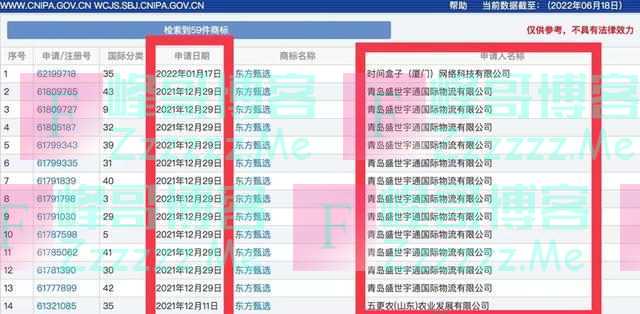 再现“真假美猴王”！“甄选”还是“优选”，只能靠抽签决定？