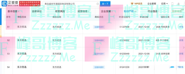 再现“真假美猴王”！“甄选”还是“优选”，只能靠抽签决定？