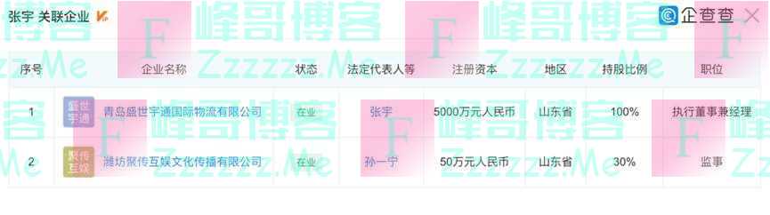 再现“真假美猴王”！“甄选”还是“优选”，只能靠抽签决定？