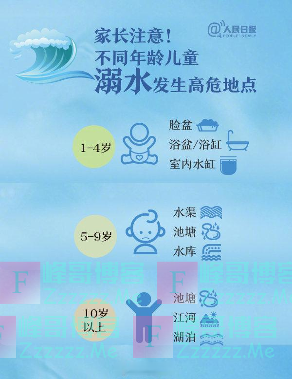 13岁孩子失踪两天后,两名玩伴才说出真相