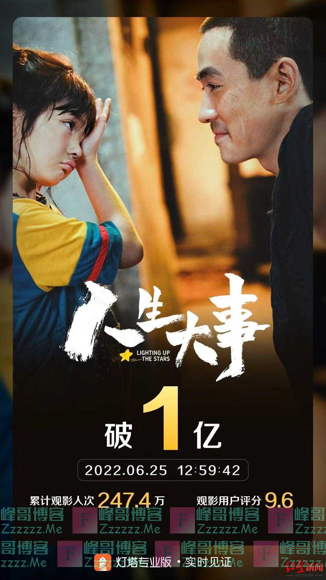 暑期档黑马来了？朱一龙《人生大事》上映次日票房已破亿