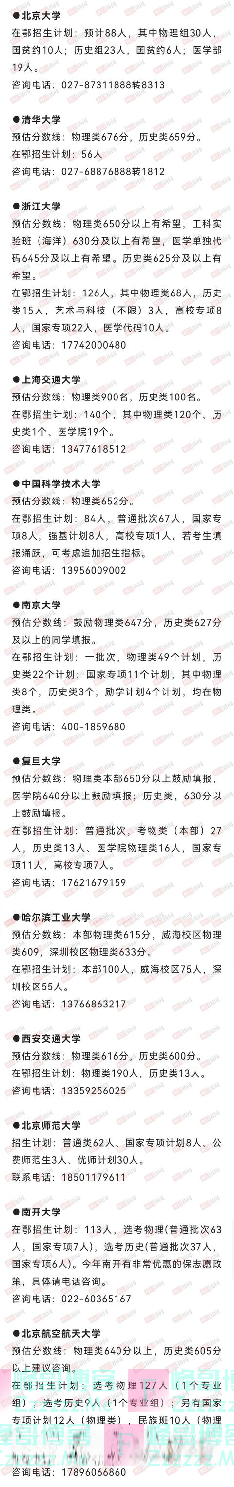 78所高校预估分数线来了