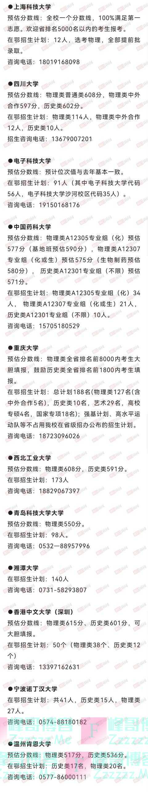 78所高校预估分数线来了