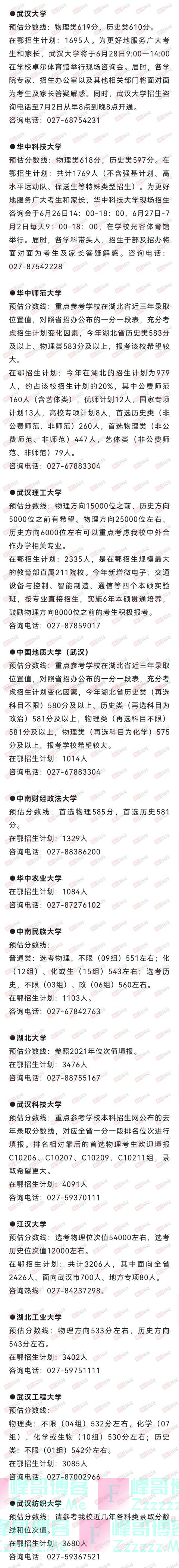 78所高校预估分数线来了