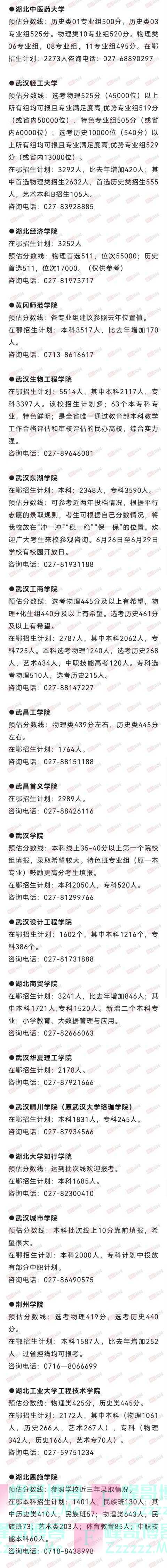 78所高校预估分数线来了