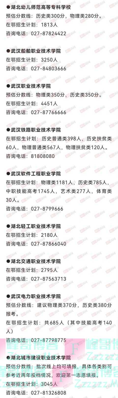 78所高校预估分数线来了