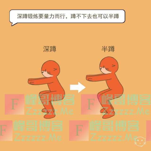 科普文山｜练“深蹲”把腰伤了？把翘起的屁股收起来