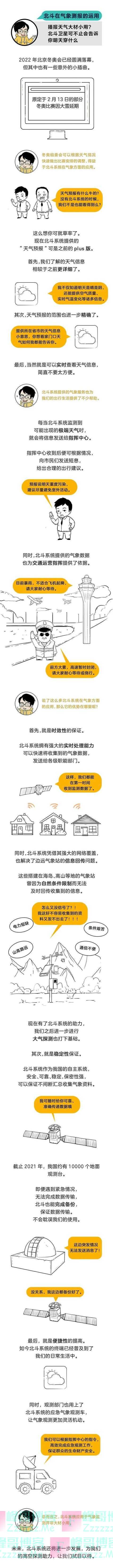 你真的了解「中国北斗」吗？