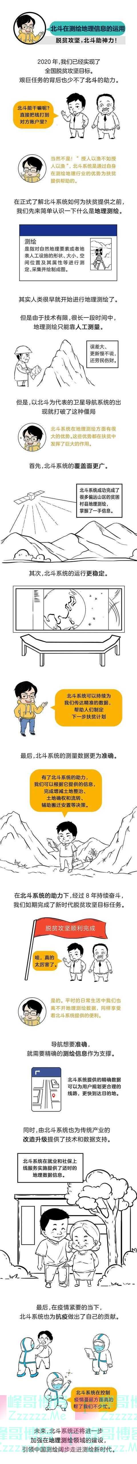 你真的了解「中国北斗」吗？