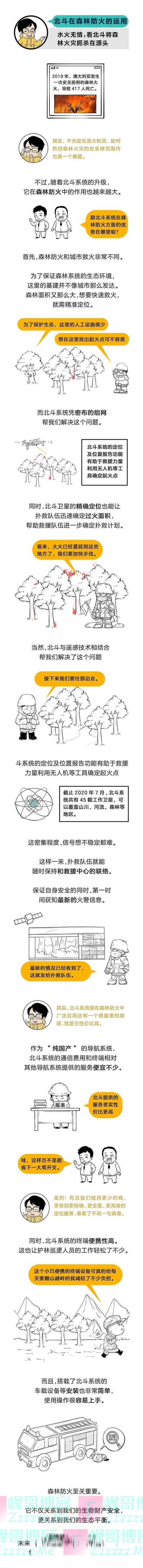 你真的了解「中国北斗」吗？