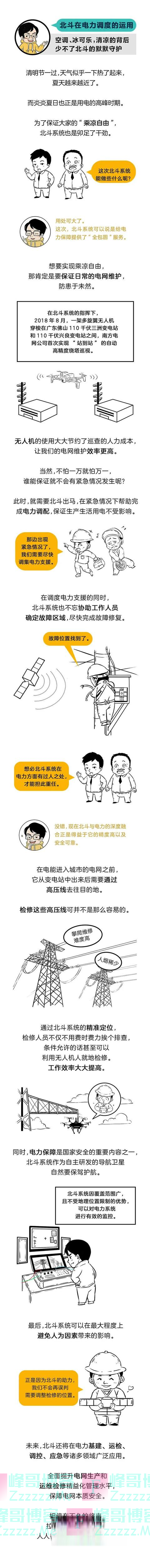 你真的了解「中国北斗」吗？