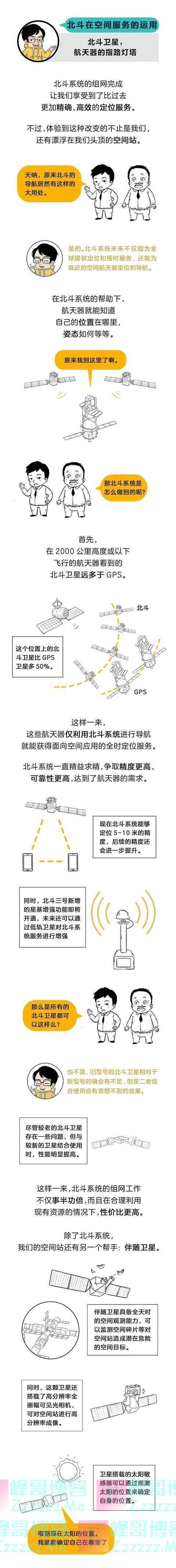 你真的了解「中国北斗」吗？
