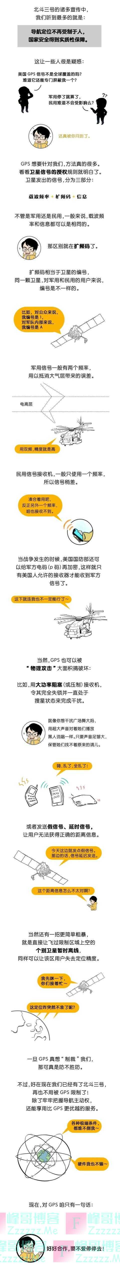 你真的了解「中国北斗」吗？