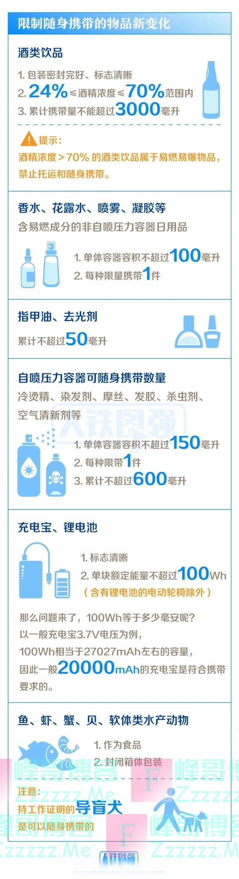 下月起，坐火车禁止、限制携带物品有新变化