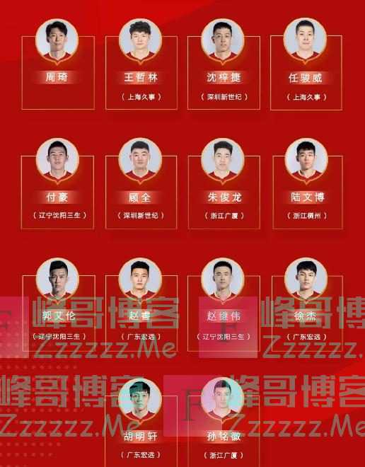 世预赛五天战四场,考验男篮体能,王哲林:每天训练都在“肉搏”